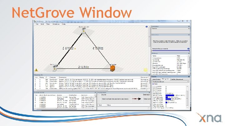 Net. Grove Window Net. Grove Window