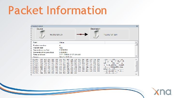 Packet Information Packet Information