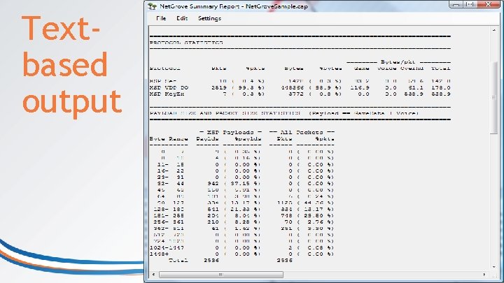Textbased output Textbased output