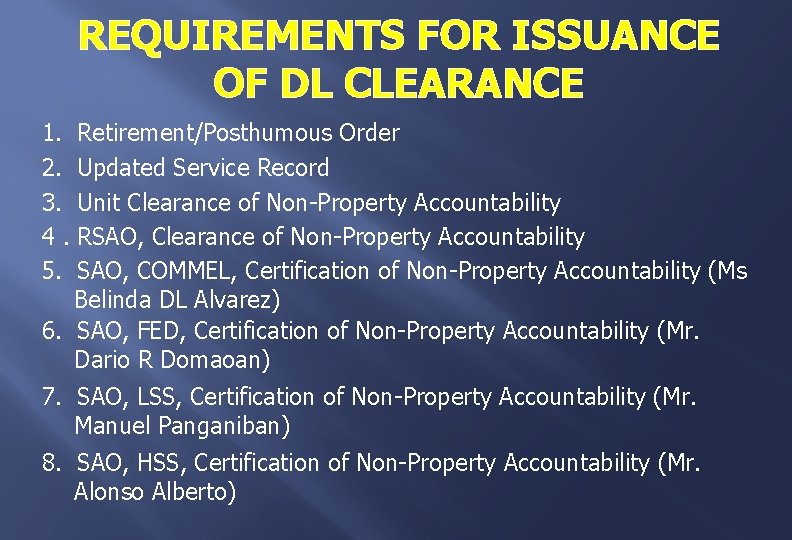 REQUIREMENTS FOR ISSUANCE OF DL CLEARANCE 1. 2. 3. 4. 5. Retirement/Posthumous Order Updated