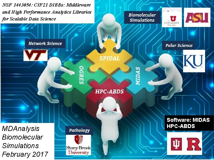 NSF 1443054: CIF 21 DIBBs: Middleware and High Performance Analytics Libraries for Scalable Data