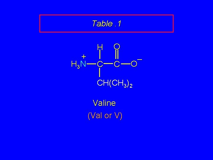 Table. 1 + H 3 N H C O C – O CH(CH 3)2