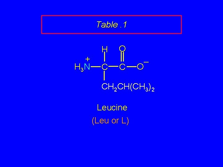 Table. 1 + H 3 N H C O C – O CH 2