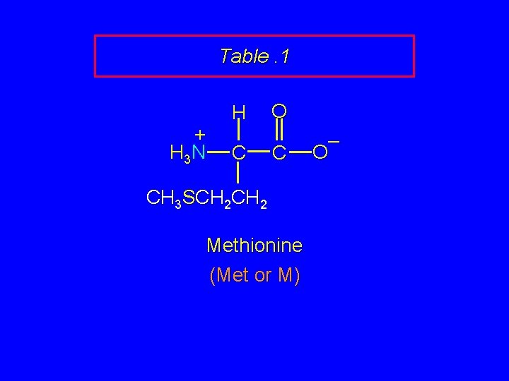 Table. 1 + H 3 N H C O C CH 3 SCH 2