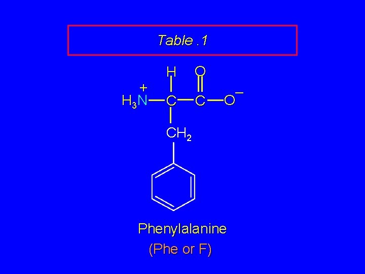 Table. 1 + H 3 N H C O C – O CH 2