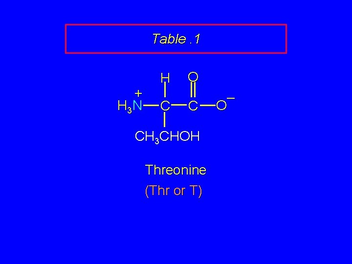 Table. 1 + H 3 N H C O C CH 3 CHOH Threonine