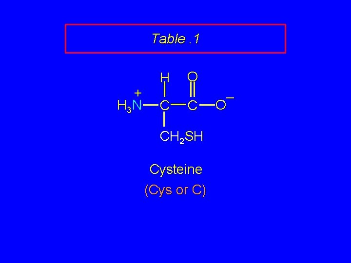 Table. 1 + H 3 N H C O C CH 2 SH Cysteine