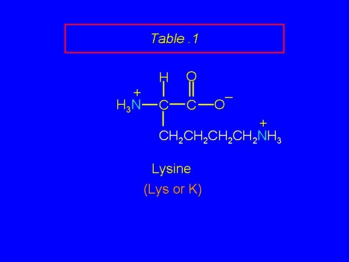 Table. 1 + H 3 N H C O C – O + CH