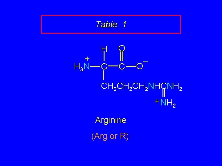 Table. 1 + H 3 N H C O C – O CH 2