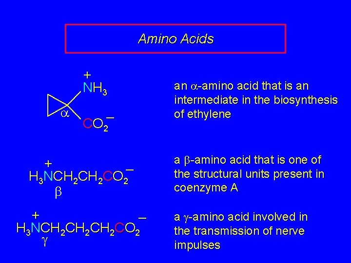 Amino Acids + NH 3 a CO 2– + – H 3 NCH 2