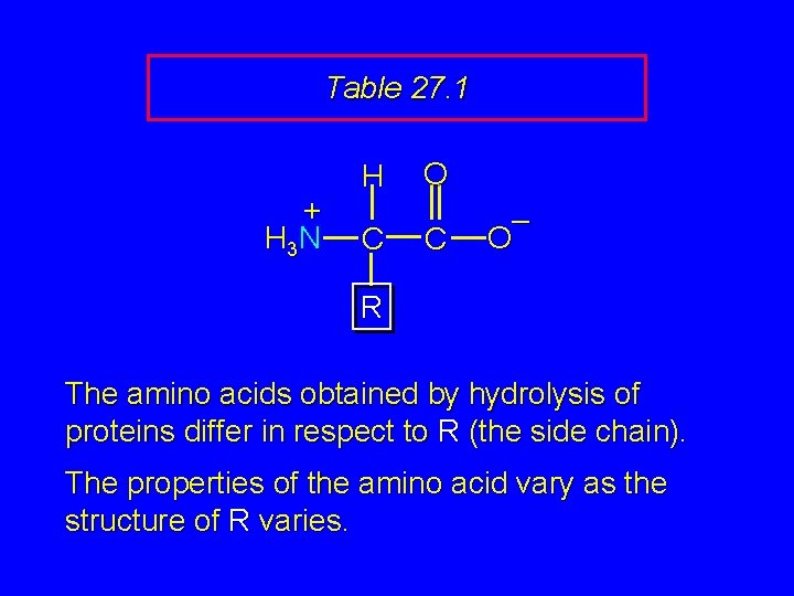 Table 27. 1 + H 3 N H C O C – O R