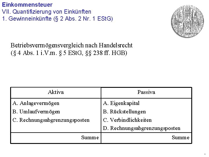 Einkommensteuer VII. Quantifizierung von Einkünften 1. Gewinneinkünfte (§ 2 Abs. 2 Nr. 1 ESt.