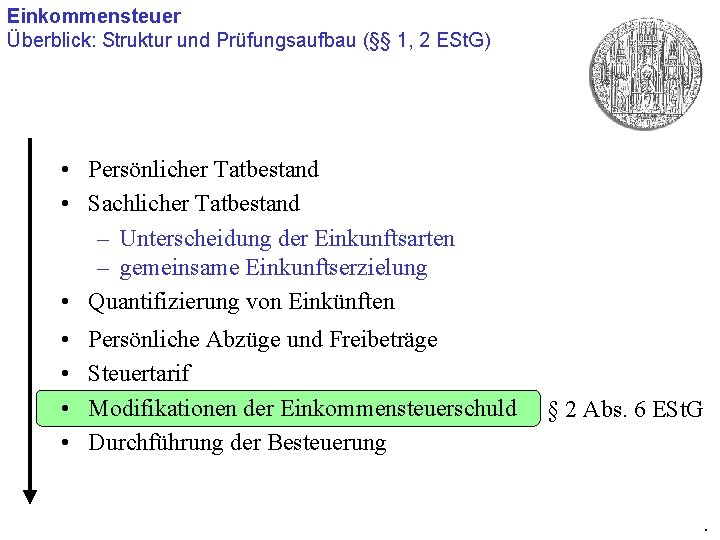 Einkommensteuer Überblick: Struktur und Prüfungsaufbau (§§ 1, 2 ESt. G) • Persönlicher Tatbestand •