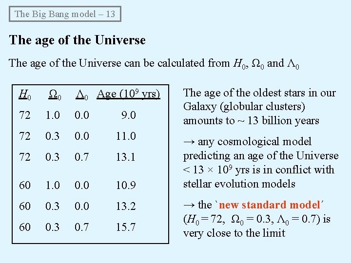 The Big Bang model – 13 The age of the Universe can be calculated The Big Bang model – 13 The age of the Universe can be calculated