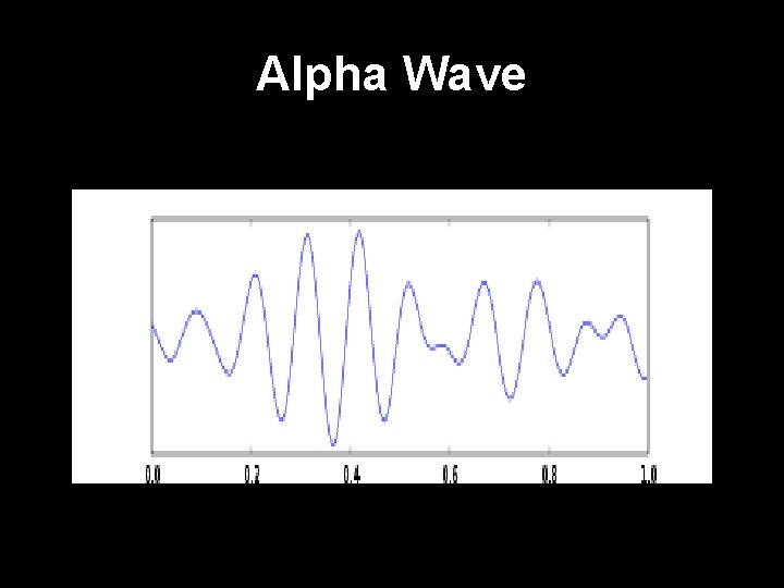 Alpha Wave 