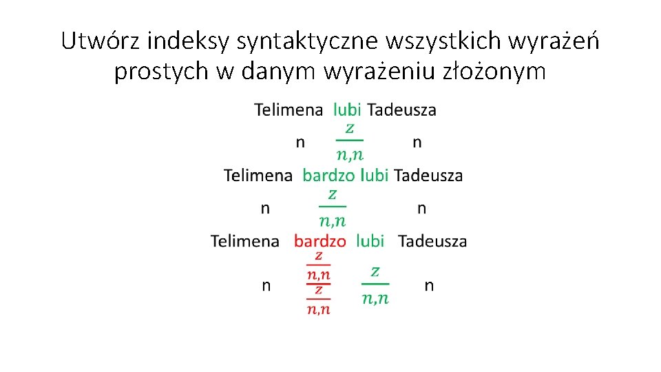 Utwórz indeksy syntaktyczne wszystkich wyrażeń prostych w danym wyrażeniu złożonym • 