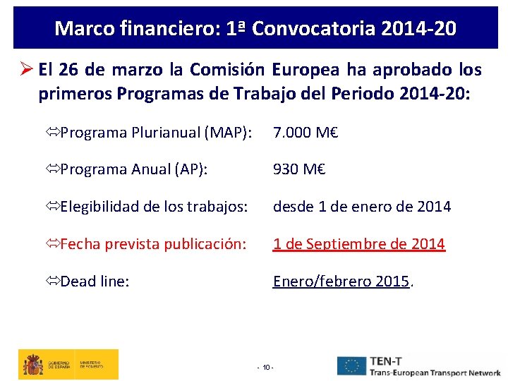Marco financiero: 1ª Convocatoria 2014 -20 Ø El 26 de marzo la Comisión Europea