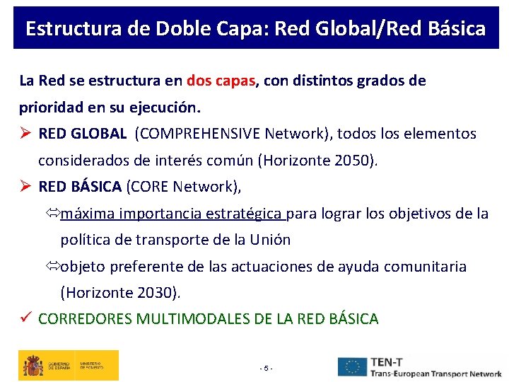 Estructura de Doble Capa: Red Global/Red Básica La Red se estructura en dos capas,