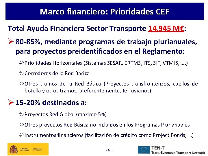 Marco financiero: Prioridades CEF Total Ayuda Financiera Sector Transporte 14. 945 M€: Ø 80