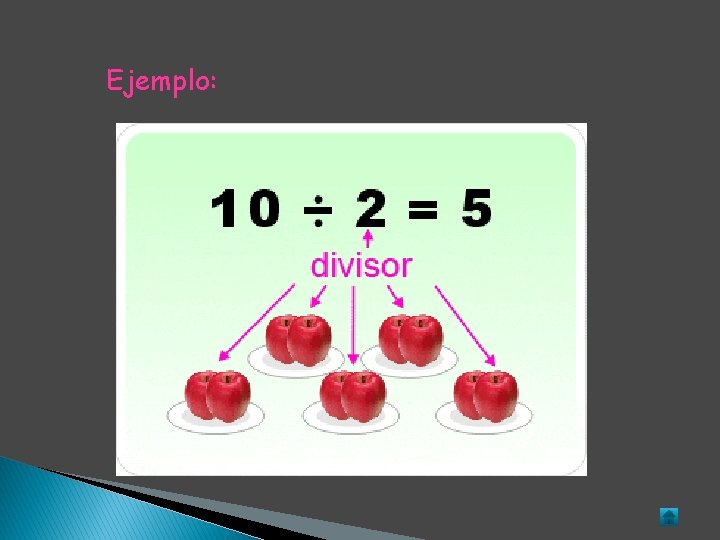 Ejemplo: Ejemplo: