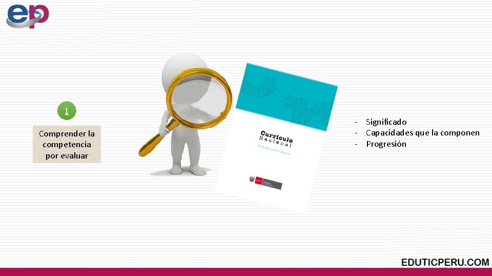 1 Comprender la competencia por evaluar - Significado - Capacidades que la componen - 1 Comprender la competencia por evaluar - Significado - Capacidades que la componen -