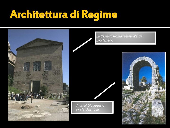 Architettura di Regime La Curia di Roma restaurata da Diocleziano Arco di Diocleziano in
