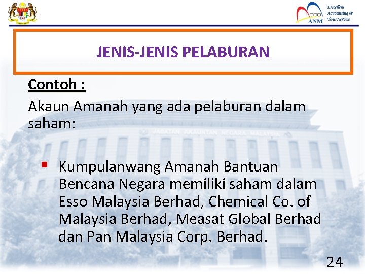 JABATAN AKAUNTAN NEGARA MALAYSIA PENGURUSAN PELABURAN KERAJAAN PERSEKUTUAN