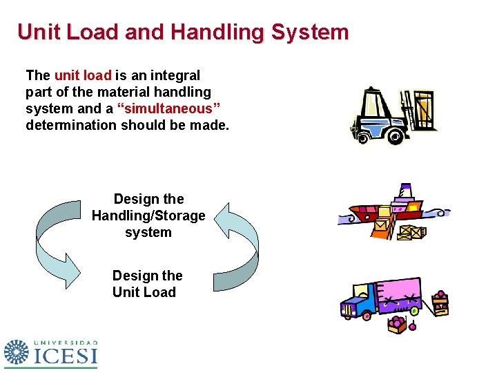 Unit Load and Handling System The unit load is an integral part of the