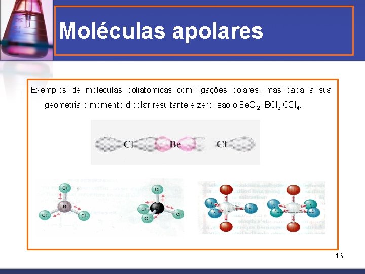 Moléculas apolares Exemplos de moléculas poliatómicas com ligações polares, mas dada a sua geometria