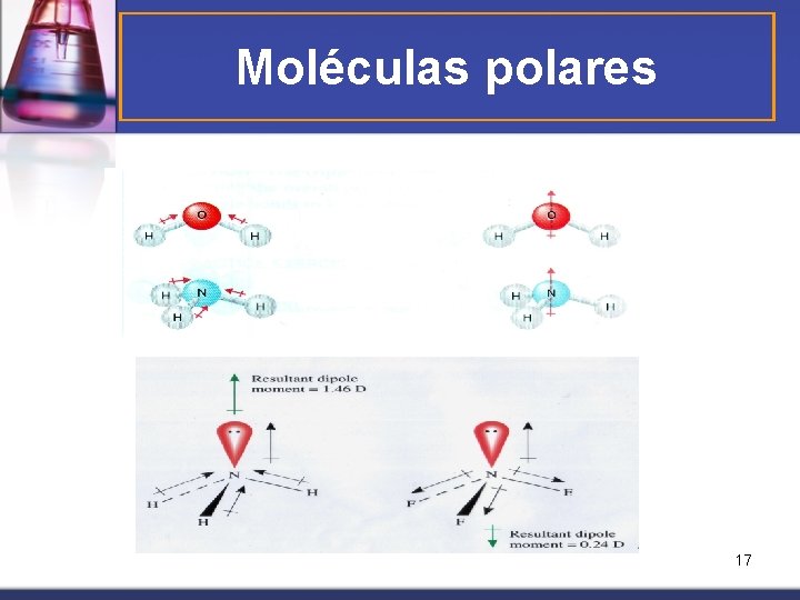 Moléculas polares 17 