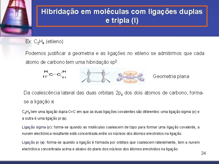 Hibridação em moléculas com ligações duplas e tripla (I) Ex: C 2 H 4