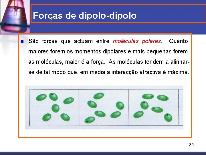 Forças de dípolo-dípolo n São forças que actuam entre moléculas polares. Quanto maiores forem