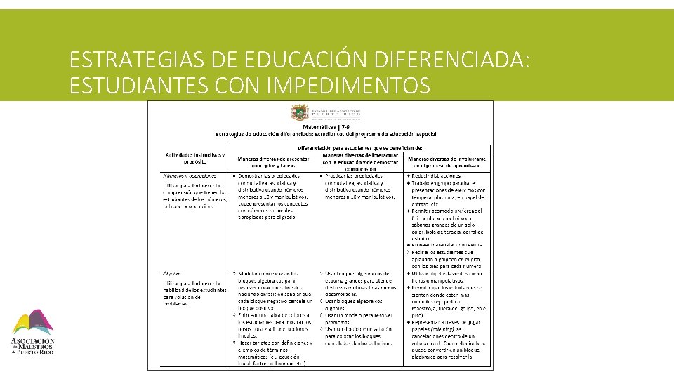 ESTRATEGIAS DE EDUCACIÓN DIFERENCIADA: ESTUDIANTES CON IMPEDIMENTOS 