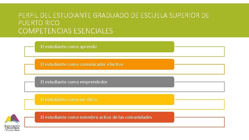 PERFIL DEL ESTUDIANTE GRADUADO DE ESCUELA SUPERIOR DE PUERTO RICO COMPETENCIAS ESENCIALES El estudiante