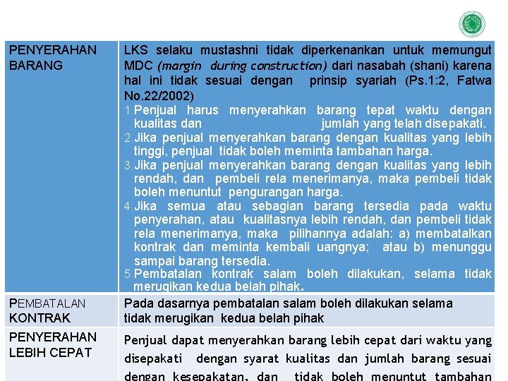 PENYERAHAN BARANG PEMBATALAN KONTRAK PENYERAHAN LEBIH CEPAT LKS selaku mustashni tidak diperkenankan untuk memungut