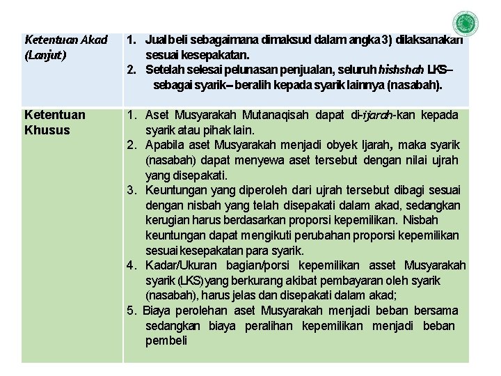 Ketentuan Akad (Lanjut) 1. Jual beli sebagaimana dimaksud dalam angka 3) dilaksanakan sesuai kesepakatan.