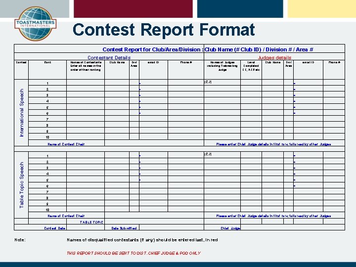 Contest Report Format Contest Report for Club/Area/Division : Club Name (# Club ID) /