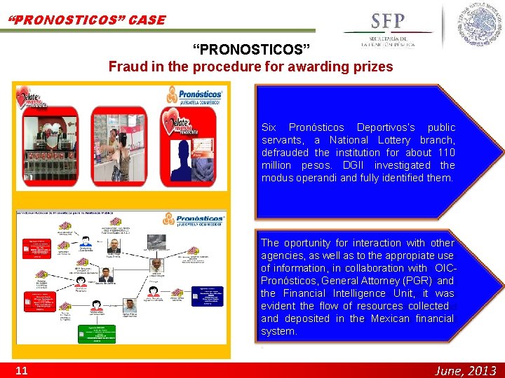 “PRONOSTICOS” CASE “PRONOSTICOS” Fraud in the procedure for awarding prizes Six Pronósticos Deportivos’s public
