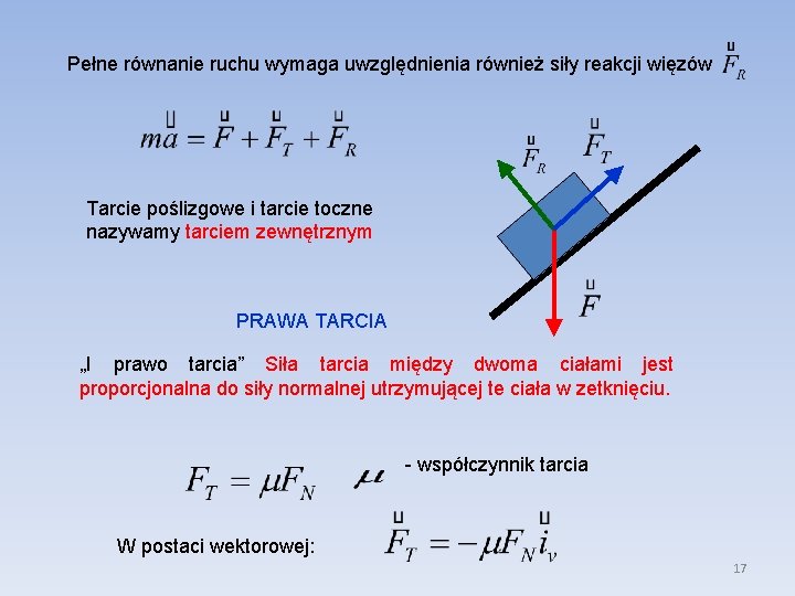 Pełne równanie ruchu wymaga uwzględnienia również siły reakcji więzów Tarcie poślizgowe i tarcie toczne