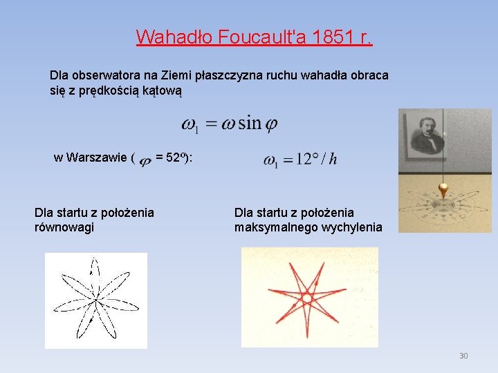 Wahadło Foucault'a 1851 r. Dla obserwatora na Ziemi płaszczyzna ruchu wahadła obraca się z