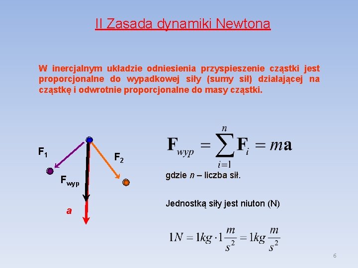 II Zasada dynamiki Newtona W inercjalnym układzie odniesienia przyspieszenie cząstki jest proporcjonalne do wypadkowej