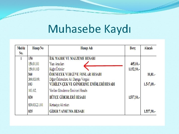 Muhasebe Kaydı 