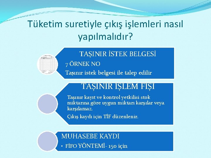 Tüketim suretiyle çıkış işlemleri nasıl yapılmalıdır? TAŞINIR İSTEK BELGESİ 7 ÖRNEK NO Taşınır istek