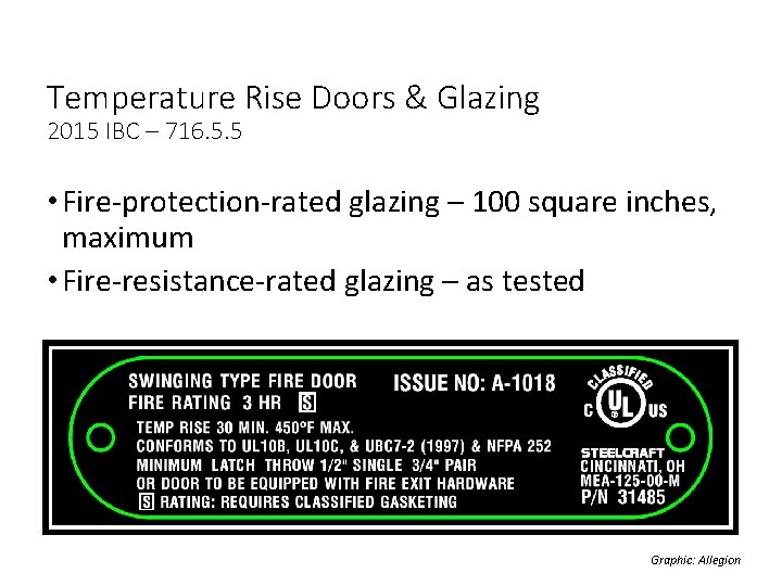 Temperature Rise Doors & Glazing 2015 IBC – 716. 5. 5 • Fire-protection-rated glazing Temperature Rise Doors & Glazing 2015 IBC – 716. 5. 5 • Fire-protection-rated glazing