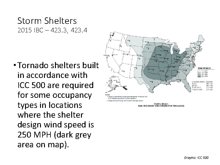 Storm Shelters 2015 IBC – 423. 3, 423. 4 • Tornado shelters built in Storm Shelters 2015 IBC – 423. 3, 423. 4 • Tornado shelters built in