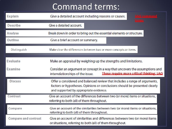 Command terms: SAQ command terms These require more critical thinking: LAQ 