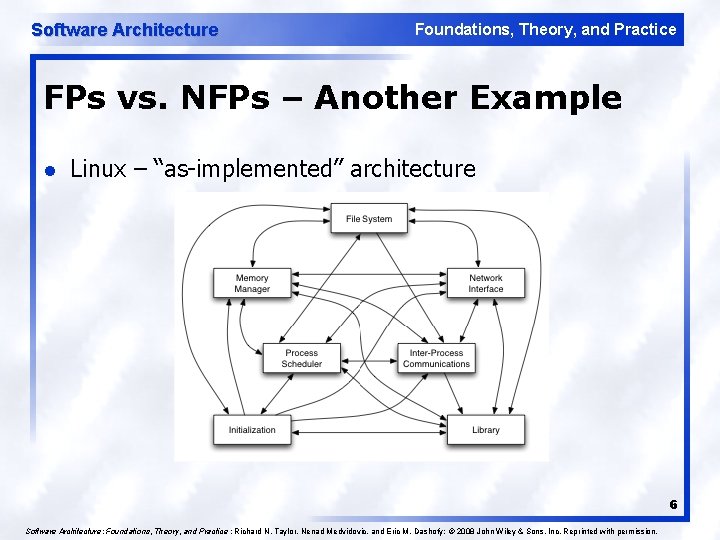 Software Architecture Foundations, Theory, and Practice FPs vs. NFPs – Another Example l Linux