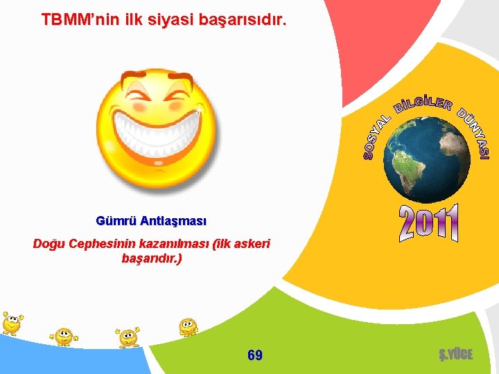 TBMM’nin ilk siyasi başarısıdır. Gümrü Antlaşması Doğu Cephesinin kazanılması (ilk askeri başarıdır. ) 69