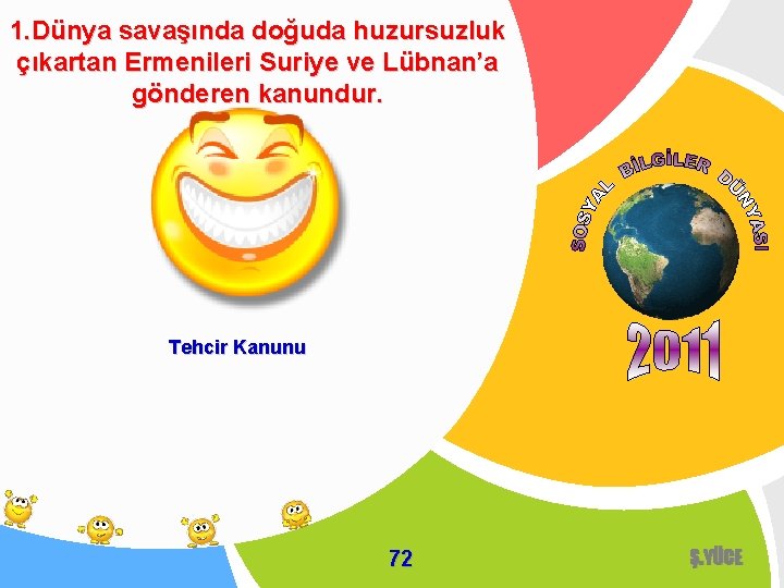 1. Dünya savaşında doğuda huzursuzluk çıkartan Ermenileri Suriye ve Lübnan’a gönderen kanundur. Tehcir Kanunu