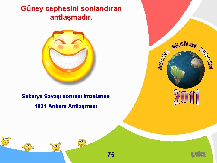 Güney cephesini sonlandıran antlaşmadır. Sakarya Savaşı sonrası imzalanan 1921 Ankara Antlaşması 75 Ş. YÜCE